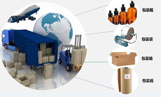 2019年環(huán)保辦公用品與設備 工商業(yè)出口電商新機遇與商家招募